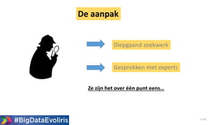 11/20
De aanpak
Diepgaand zoekwerk
Gesprekken met experts
Ze zijn het over één punt eens…
 