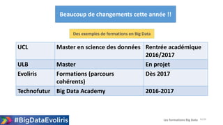 UCL Master en science des données Rentrée académique
2016/2017
ULB Master En projet
Evoliris Formations (parcours
cohérents)
Dès 2017
Technofutur Big Data Academy 2016-2017
Beaucoup de changements cette année !!
16/20
Des exemples de formations en Big Data
Les formations Big Data
 