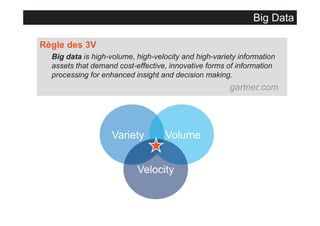 Big Data
Règle des 3V
Big data is high-volume, high-velocity and high-variety information
assets that demand cost-effective, innovative forms of information
processing for enhanced insight and decision making.

gartner.com

Variety

Volume

Velocity

 