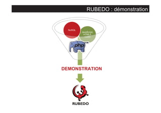 RUBEDO : démonstration

NoSQL

JavaScript,
HTML5,
CS
CSS3

DEMONSTRATION

 