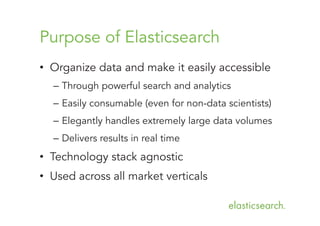 Purpose of Elasticsearch
•  Organize data and make it easily accessible
–  Through powerful search and analytics
–  Easily consumable (even for non-data scientists)
–  Elegantly handles extremely large data volumes
–  Delivers results in real time

•  Technology stack agnostic
•  Used across all market verticals

 