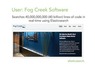 User: Fog Creek Software
Searches 40,000,000,000 (40 billion) lines of code in
real-time using Elasticsearch

 