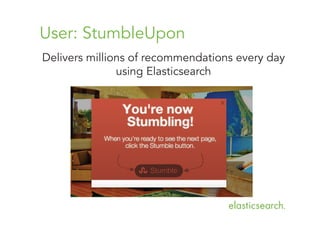 User: StumbleUpon
Delivers millions of recommendations every day
using Elasticsearch

 