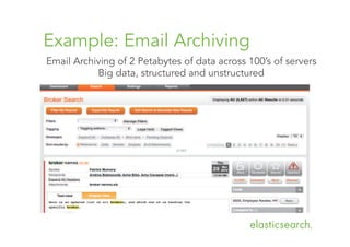 Example: Email Archiving
Email Archiving of 2 Petabytes of data across 100’s of servers
Big data, structured and unstructured

 