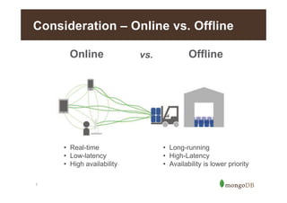 Consideration – Online vs. Offline
Online

•  Real-time
•  Low-latency
•  High availability
7

vs.

Offline

•  Long-running
•  High-Latency
•  Availability is lower priority

 