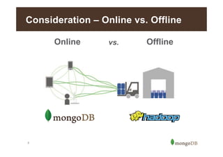 Consideration – Online vs. Offline
Online

8

vs.

Offline

 