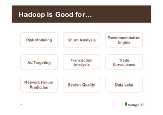Hadoop Is Good for!

Risk Modeling

Recommendation
Engine

Ad Targeting

Transaction
Analysis

Trade
Surveillance

Network Failure
Prediction

10

Churn Analysis

Search Quality

Data Lake

 