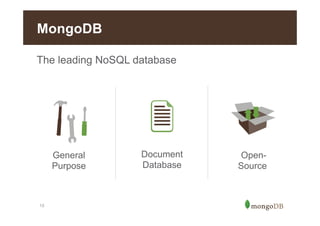 MongoDB
The leading NoSQL database

General
Purpose

15

Document
Database

OpenSource

 