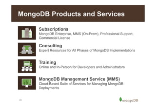 MongoDB Products and Services
Subscriptions
MongoDB Enterprise, MMS (On-Prem), Professional Support,
Commercial License

Consulting
Expert Resources for All Phases of MongoDB Implementations

Training
Online and In-Person for Developers and Administrators

MongoDB Management Service (MMS)
Cloud-Based Suite of Services for Managing MongoDB
Deployments

23

 