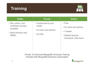 Training
Public

Private

•  Dev, admin, and
combined courses
available
•  North America and
EMEA

•  Customized to your
needs
•  For devs and admins
•  On-Site

Online
•  Free
•  For devs and admins
•  7 weeks
•  Weekly lectures,
homework, final exam

Private, On-Demand MongoDB University Training
Included with MongoDB Enterprise Subscription
28

 