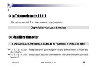 29/03/2015 15bilan fonctionnel (S IV)
 
