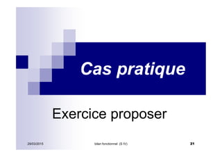 Cas pratique
Exercice proposer
29/03/2015 21bilan fonctionnel (S IV)
 