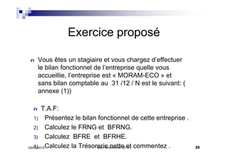 Exercice proposé
n Vous êtes un stagiaire et vous chargez d’effectuer
le bilan fonctionnel de l’entreprise quelle vous
accueillie, l’entreprise est « MORAM-ECO » et
sans bilan comptable au 31 /12 / N est le suivant: (
annexe (1))
n T.A.F:
1) Présentez le bilan fonctionnel de cette entreprise .
2) Calculez le FRNG et BFRNG.
3) Calculez BFRE et BFRHE.
4) Calculez la Trésorerie nette et commentez .29/03/2015 22bilan fonctionnel (S IV)
 