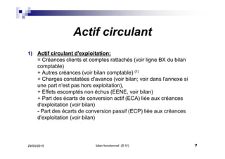Actif circulant
1) Actif circulant d'exploitation:
= Créances clients et comptes rattachés (voir ligne BX du bilan
comptable)
+ Autres créances (voir bilan comptable) (1)
+ Charges constatées d'avance (voir bilan; voir dans l'annexe si
une part n'est pas hors exploitation),
+ Effets escomptés non échus (EENE, voir bilan)
+ Part des écarts de conversion actif (ECA) liée aux créances
d'exploitation (voir bilan)
- Part des écarts de conversion passif (ECP) liée aux créances
d'exploitation (voir bilan)
29/03/2015 7bilan fonctionnel (S IV)
 