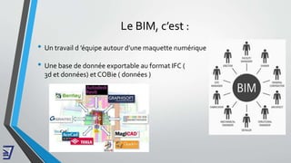 Le BIM, c’est :
• Un travail d ’équipe autour d’une maquette numérique
• Une base de donnée exportable au format IFC (
3d et données) et COBie ( données )
 