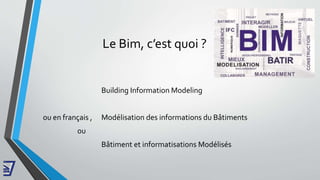 Le Bim, c’est quoi ?
Building Information Modeling
ou en français , Modélisation des informations du Bâtiments
ou
Bâtiment et informatisations Modélisés
 