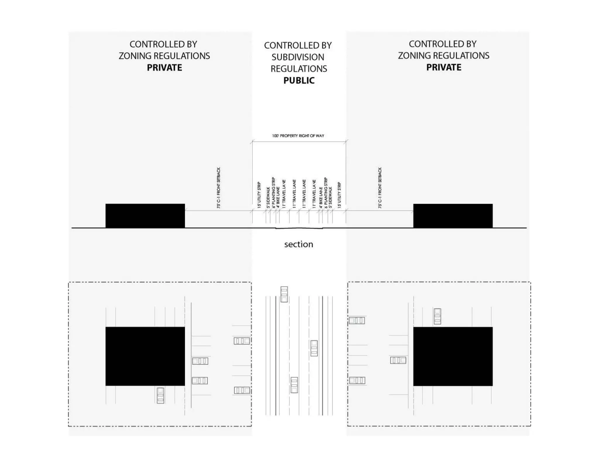 Le Blanc - Andrews Handout