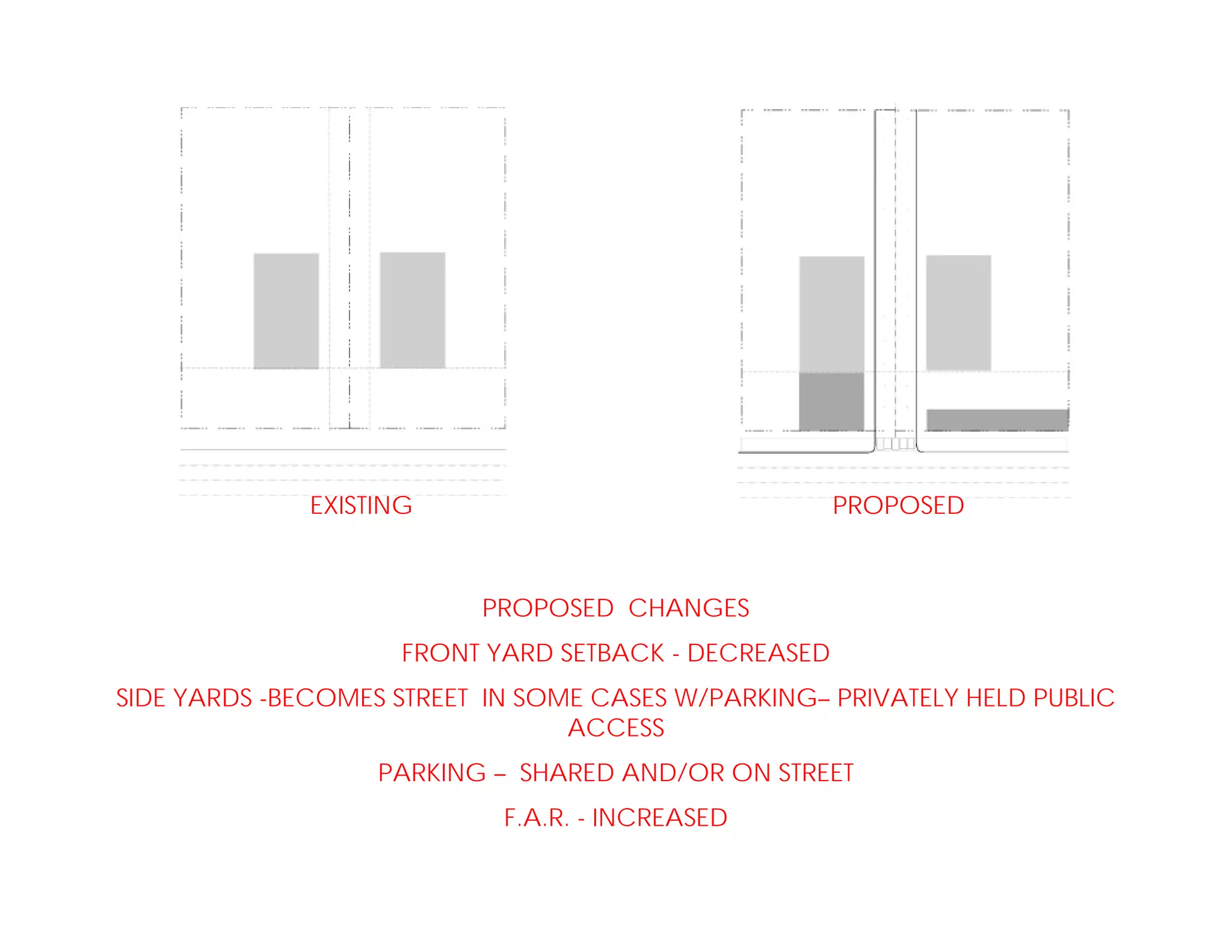 Le Blanc - Andrews Handout
