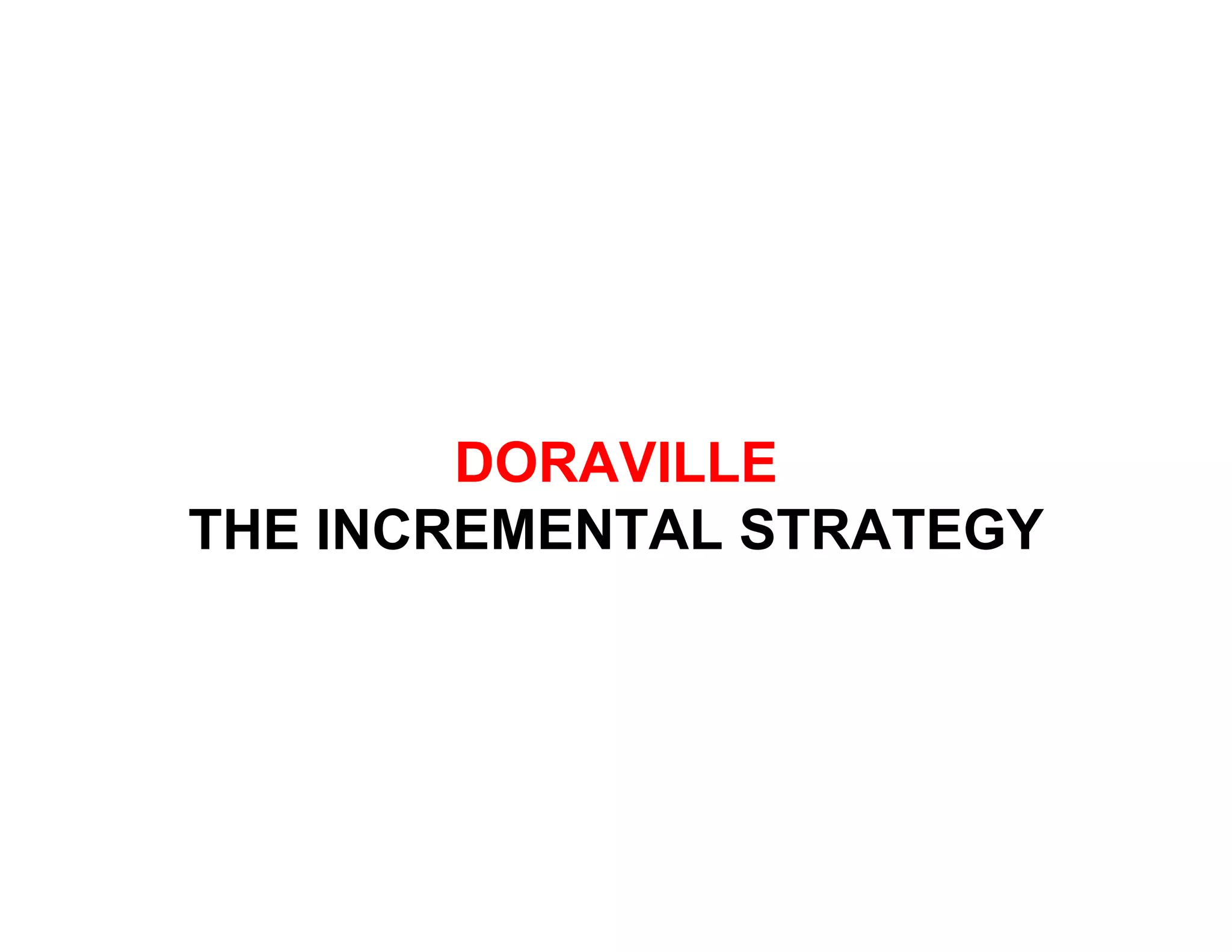 Le Blanc - Andrews Handout