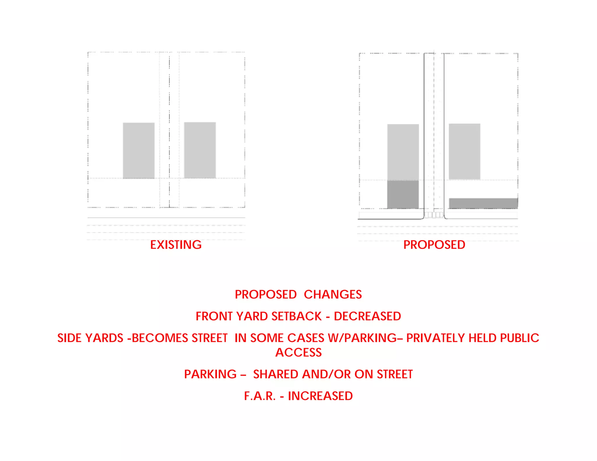 Le Blanc - Andrews Handout