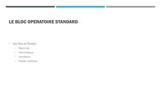 LE BLOC OPERATOIRE STANDARD
• Les flux et fluides
• Électricité
• Informatique
• Ventilation
• Fluides médicaux
 