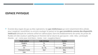 ESPACE PHYSIQUE
 Il existe deux types de gaz au bloc opératoire, les gaz médicinaux qui vont notamment être utilisés
pour oxygéner, anesthésier ou encore soulager le patient et les gaz considérés comme des dispositifs
médicaux (dioxyde de carbone utilisé en cœlioscopie). Dans les établissements de santé, les prises de
fluides ont des couleurs spécifiques en fonction de la nature du gaz (jaune : vide ; bleu : protoxyde
d’azote ; air : noire avec tiret blanc ; Azote : noir ; oxygène blanc)
 