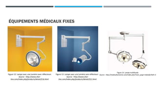 ÉQUIPEMENTS MÉDICAUX FIXES
 