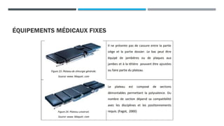 ÉQUIPEMENTS MÉDICAUX FIXES
 
