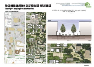 RECONFIGURATION DES VOIRIES MAJEURES
Stratégies paysagères et arborées
                                             Stratégie de renouvellement arboré des axes majeurs
RUE DE ROUMANIE projet
                                                              RUE DE ROUMANIE




                                    Projet




                                                                   19.50 m                         1/200
 