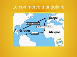 Le commerce triangulaire
 