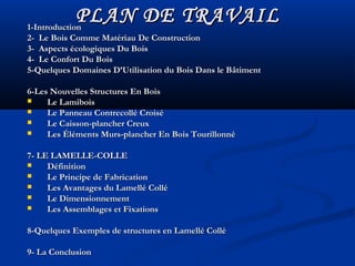 PLAN DE TRAVAILPLAN DE TRAVAIL1-Introduction1-Introduction
2- Le Bois Comme Matériau De Construction2- Le Bois Comme Matériau De Construction
3- Aspects écologiques Du Bois3- Aspects écologiques Du Bois
4- Le Confort Du Bois4- Le Confort Du Bois
5-Quelques Domaines D’Utilisation du Bois Dans le Bâtiment5-Quelques Domaines D’Utilisation du Bois Dans le Bâtiment
6-Les Nouvelles Structures En Bois6-Les Nouvelles Structures En Bois
 Le LamiboisLe Lamibois
 Le Panneau Contrecollé CroiséLe Panneau Contrecollé Croisé
 Le Caisson-plancher CreuxLe Caisson-plancher Creux
 Les Éléments Murs-plancher En Bois TourillonnéLes Éléments Murs-plancher En Bois Tourillonné
7- LE LAMELLE-COLLE7- LE LAMELLE-COLLE
 DéfinitionDéfinition
 Le Principe de FabricationLe Principe de Fabrication
 Les Avantages du Lamellé ColléLes Avantages du Lamellé Collé
 Le DimensionnementLe Dimensionnement
 Les Assemblages et FixationsLes Assemblages et Fixations
8-Quelques Exemples de structures en Lamellé Collé8-Quelques Exemples de structures en Lamellé Collé
9- La Conclusion9- La Conclusion
 