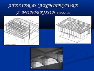 ATELIER D ’ARCHITECTUREATELIER D ’ARCHITECTURE
A MONTBRISONA MONTBRISON FRANCEFRANCE
 