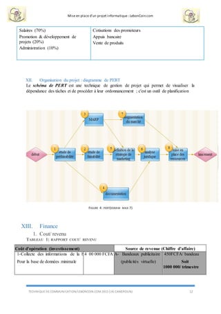 Mise en place d’un projet informatique : LebonCoin.com
TECHNIQUE DE COMMUNICATION/LEBONCOIN.COM 2015 (IAI CAMEROUN) 12
Salaires (70%)
Promotion & développement de
projets (20%)
Administration (10%)
Cotisations des promoteurs
Appuis bancaire
Vente de produits
XII. Organisation du projet : diagramme de PERT
Le schéma de PERT est une technique de gestion de projet qui permet de visualiser la
dépendance des tâches et de procéder à leur ordonnancement ; c'est un outil de planification
FIGURE 4: PERT(EDRAW MAX 7)
XIII. Finance
1. Cout/ revenu
TABLEAU 1: RAPPORT COUT/ REVENU
Coût d’opération (investissement) Source de revenue (Chiffre d’affaire)
1-Collecte des informations de la b
Pour la base de données minimale
4 00 000 FCFA A- Bandeaux publicitaire
(publicités virtuelle)
450FCFA/ bandeau
Soit
1000 000/ trimestre
 