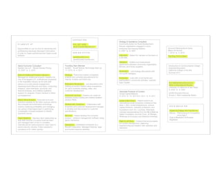 c o n t a c t m e
                                                                                                       Strategy & Operations Consultant
in search of
                                                  415 . 937. 4288
                        Community Action for Rural Development.
                                                               Janet.DoubleU@gmail.com
                Kenyan organization engaged in micro-
Opportunities to use my love for absorbing and                                                         enterprise bee-keeping initiative.
                Account Planning Boot Camp
synthesizing seemingly discrepant information                                                          6. 2007 to 9. 2007
                                Miami Ad School
in order to create experiences that inspire social             s e e m e o n l i n e
                                                                     1. 2012 to 3. 2012
behavior.
                                                                                             Interviews. Visited 40+ farmers on the back of     Top Dog, First in Class
                                                               JanetDoubleU.com
                       a dirt bike.
                                                               JanetDoubleU.tumblr.com
                                                                                                       Mediation. Drafted and implemented
                                                                                                       agreements between community organization,
Senior Economic Consultant
                           Founding Team Member
                            farmers, and honey suppliers.
                     Introduction to Communication Design
Deloitte Tax LLP. Global Transfer Pricing
            rippleQ. Social Venture Technology Start-up
                                                        Extended Education
12. 2007 to 5. 2010
                                  11. 2010 to 4. 2011
                                                                                California College of the Arts
                                                                                                       Moderation. Led strategy discussions with
                                                                                                       non-proﬁt managers.
                               Summer 2011
Brand & Intellectual Property Valuation.              Strategy. Performed market competitive
Managed an intellectual property migration for        analysis and compiled educational kit for        Immersion. Lived with a host family and
one of the largest U.S. multinational companies       internal, investor, and client use.
             participated in community activities. Learned
in the hospitality industry as the sole staff
                                                                                                       basic Swahili.
                                    B.A. Mathematics/Economics
person on a multi-partner engagement,                 Brainstorm Moderation. Led discussions and
                                                                                                                                                          Minor in International Studies
assessing brand lifecycle and value, conducting       drafting of product feature value propositions
                                                                                                                                                          University of California at San Diego
research, client interviews, economic and             for use in business strategy, sales, and
                                                                                                                                                          9. 2003 to 6. 2007
ﬁnancial analyses, and drafting qualitative           customer development.
                           Associate Producer of Content
support for analyses. Project resulted in follow-                                                      Social Capital Markets.
                           UCSD Provost’s Honors
up engagement.
                                       Consumer Journey. Created use cases for          6. 2010 to 10. 2010 & 5. 2011 to 9. 2011
          Ernest C. Mort Leadership Award
                                                      software product testing and drafted detailed
Macro Trend Analysis. Executed economic               product FAQs.
                                   Large-scale Impact. Helped produce an
downturn analysis for $2 billion revenue client in                                                     international social enterprise conference that
the computer and information technology               Worked with ‘Creatives’. Collaborated with       drew 1,300+ social entrepreneurs, venture
industry, analyzing proﬁtability, and managing        engineers and customer development manager                                                           m o r e a b o u t m e
                                                                                                       capital investors, university professors, and
two-person India-based team in performing             to develop and test product to customer          foundations from 40+ countries. Attendees
comparable company analyses to identify               speciﬁcations.
                                                                                      Origami & Collage Arts Practitioner
                                                                                                       included representatives from the Bill & Melinda    Dancer. Performance & Competitive       
economic trends. 
                                                                                     Gates Foundation, Acumen Fund, JP Morgan,
                                                      Behavior. Helped develop the company                                                                          since Age 5
                                                                                                       McKinsey & Company, and Stanford University.
       Yoga & Meditation Enthusiast
Client Relations. Directed client relationship as     product - behavior management software using
sole staff member of a senior level tax team          game mechanics.
                                                                                     Vegetarian
                                                                                                       Right & Left Brain. Created internal processes
and managed team of two to complete                                                                    for content development, balancing
international tax restructuring for major client in   Operations. Established enterprise as a          brainstorming and ideation with operation and
semiconductor industry. Project resulted in           Beneﬁt Corporation. Managed ﬁnancial, legal,     execution. 
avoidance of $1 million penalty. 
                    and human resource activities.  
 