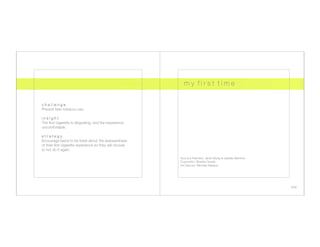 m y f i r s t t i m e


c h a l l e n g e
Prevent teen tobacco use.

insight
The ﬁrst cigarette is disgusting, and the experience, 
uncomfortable.

s t r a t e g y
Encourage teens to be frank about the awkwardness
of their ﬁrst cigarette experience so they will choose 
to not do it again.

                                                           Account Planners: Janet Wang & Isabella Martinez
                                                           Copywriter: Sheska Ocasia
                                                           Art Director: Michelle Wallace




                                                                                                               one
 