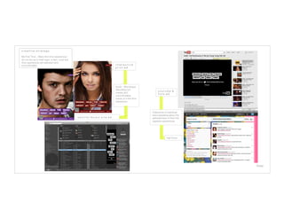 c r e a t I v e s t r a t e g y

My First Time – Many ﬁrst time experiences
do not live up to their hype. In fact, most ﬁrst
time experiences are awkward and
uncomfortable. 
                                                                             interactive 
                                                                                             p r i n t a d  




                                                                                             Audio - Monologue
                                                                                             describing the
                                                                                                                          youtube & 
                                                                                             uneasy and
                                                                                                                          hulu ad
                                                                                             uncomfortable
                                                                                             nature of a ﬁrst time
                                                                                             experience.



                                                                                                                     Collections of individual
                                                                                                                     teens speaking about the
                                                   s p o t i f y / m u s i c s i t e a d 
                           awkwardness of their ﬁrst
                                                                                                                     cigarette experiences.




                                                                                                                                  t w i t t e r




                                                                                                                                                   three
 