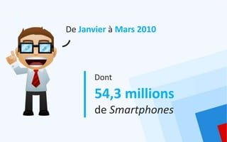 De Janvier à Mars 2010




       Dont

       54,3 millions
       de Smartphones
 