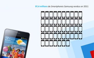 97,4 millions de Smartphones Samsung vendus en 2011
 