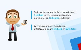 Suite au lancement de la version Android
1 million de téléchargements ont été
enregistrés en 12 heures seulement


Facebook annonce l’acquisition
d’Instagram pour 1 milliard en avril 2012
 