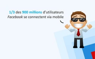 1/3 des 900 millions d’utilisateurs
Facebook se connectent via mobile
 