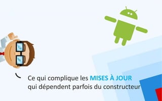 Ce qui complique les MISES À JOUR
qui dépendent parfois du constructeur
 