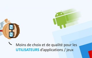 Moins de choix et de qualité pour les
UTILISATEURS d’applications / jeux
 