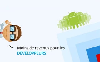 Moins de revenus pour les
DÉVELOPPEURS
 