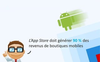 L’App Store doit générer 90 % des
revenus de boutiques mobiles
 