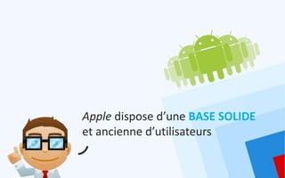 Apple dispose d’une BASE SOLIDE
et ancienne d’utilisateurs
 