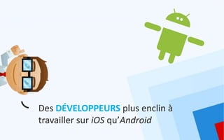 Des DÉVELOPPEURS plus enclin à
travailler sur iOS qu’Android
 