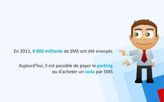 En 2011, 8 000 milliards de SMS ont été envoyés

  Aujourd’hui, il est possible de payer le parking
                    ou...