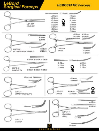 Surgical Forceps Manufacturers | PDF