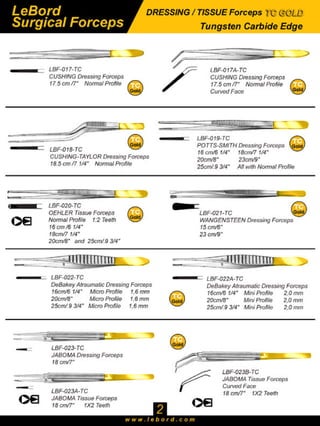 Surgical Forceps Manufacturers | PDF