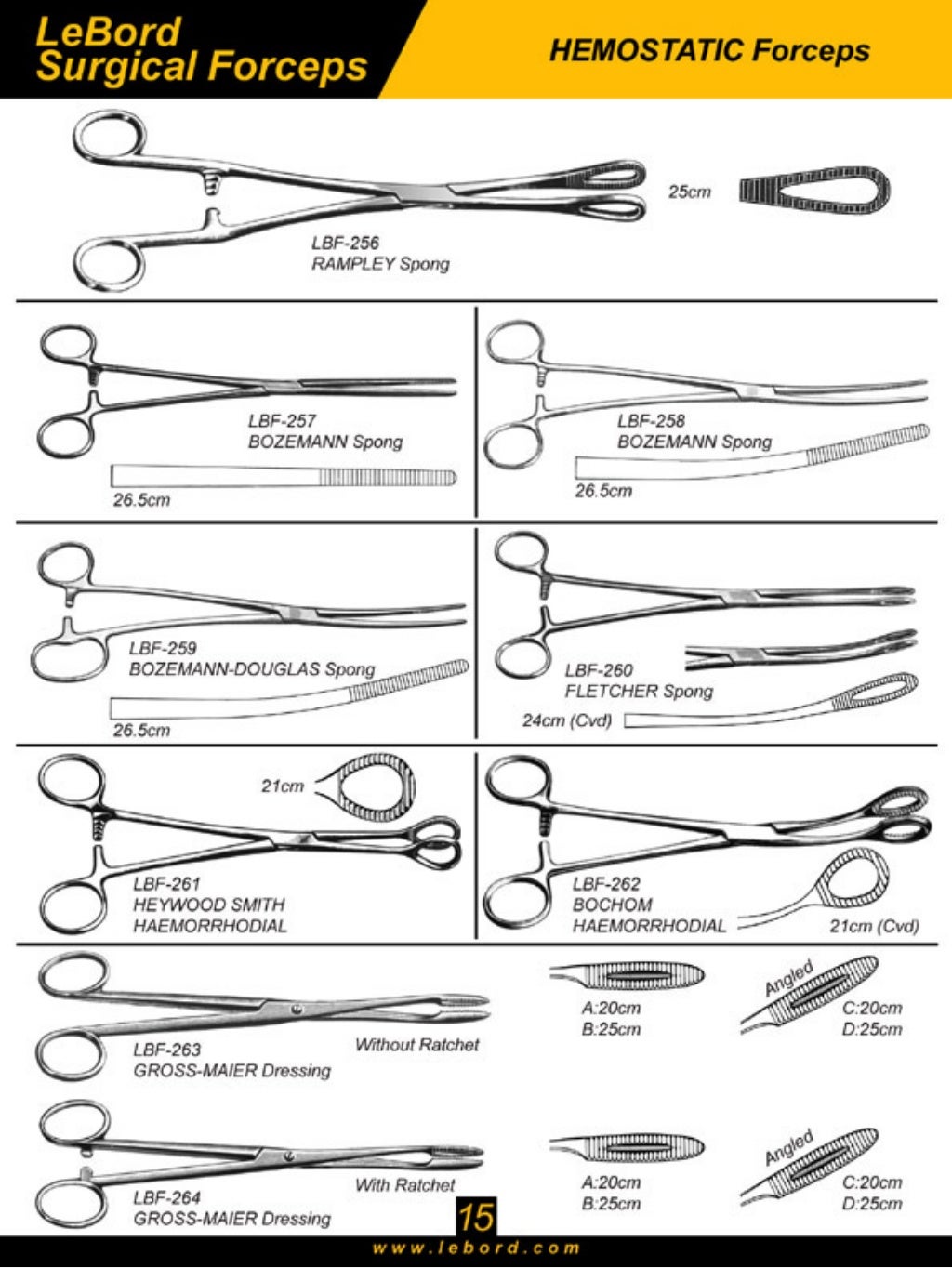 Surgical Forceps Manufacturers